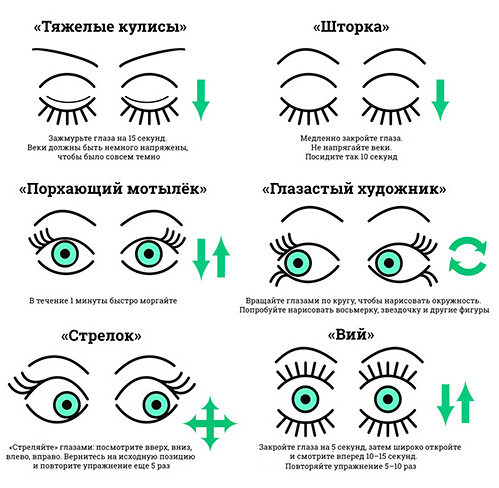 Гимнастика для глаз